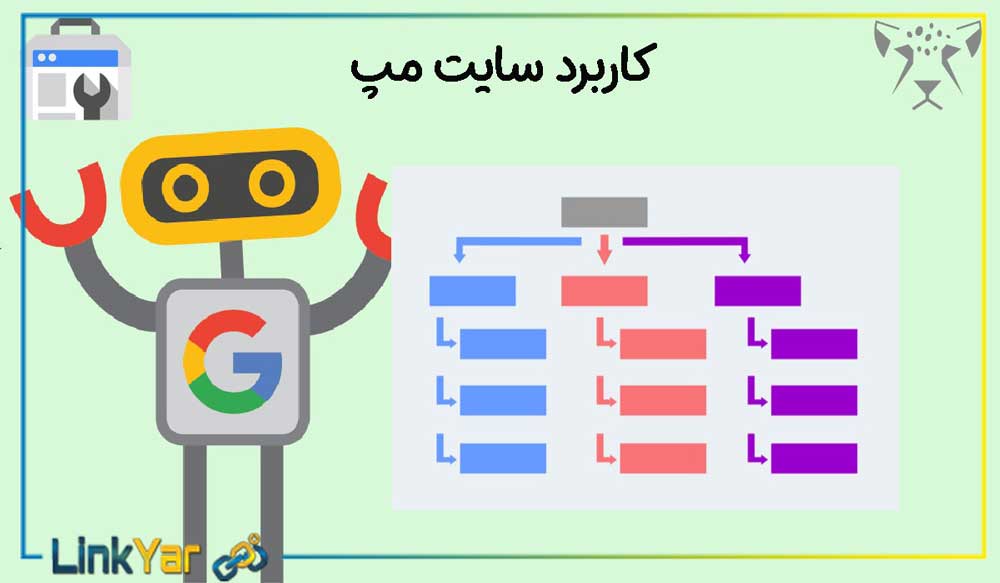 کاربرد نقشه سایت