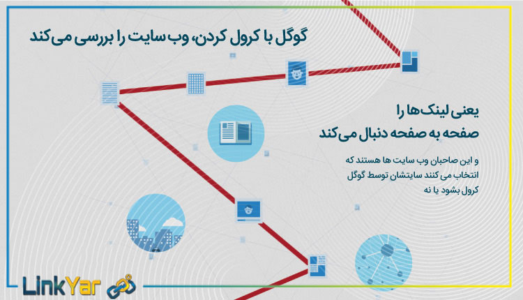 اهمیت لینک سازی داخلی