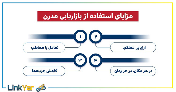 مزایای بازاریابی مدرن